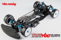 VBC Stage One - w�glowa konwersja dla TA06 do CRC